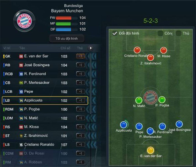 Top những sơ đồ thống trị ở thời điểm hiện tại trong FIFA Online 3 5