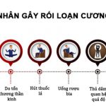roi-loan-cuong-duong-2